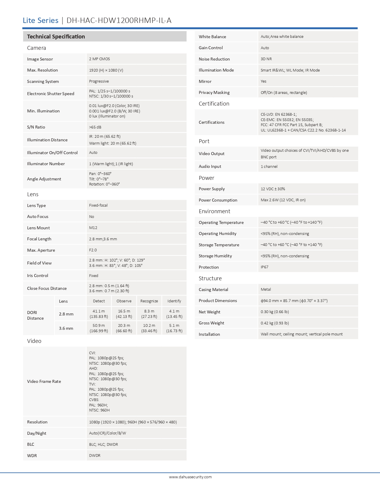 DH-HAC-HDW1200RHMP-IL-A
