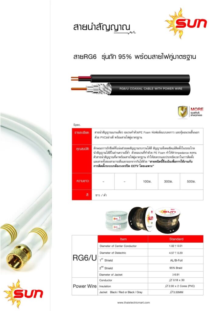 สเปคสาย RG6-SUN