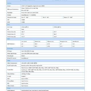 IPC2122LE-ADF28KMC-WL(2MP)