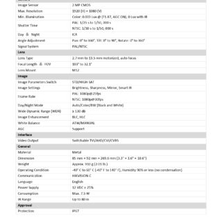 DS-2CE16D8T-IT3ZF (2MP)