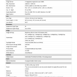 DS-2CE16H8T-ITF (5MP)