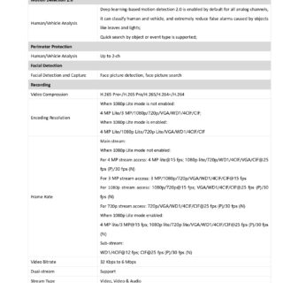 IDS-7204HQHI-M1/S(C)