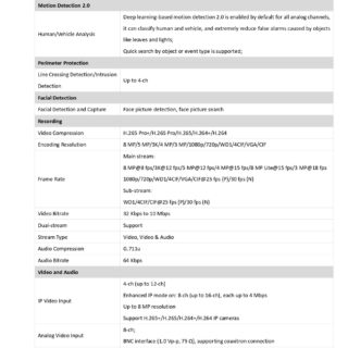 IDS-7208HUHI-M1/E(C)