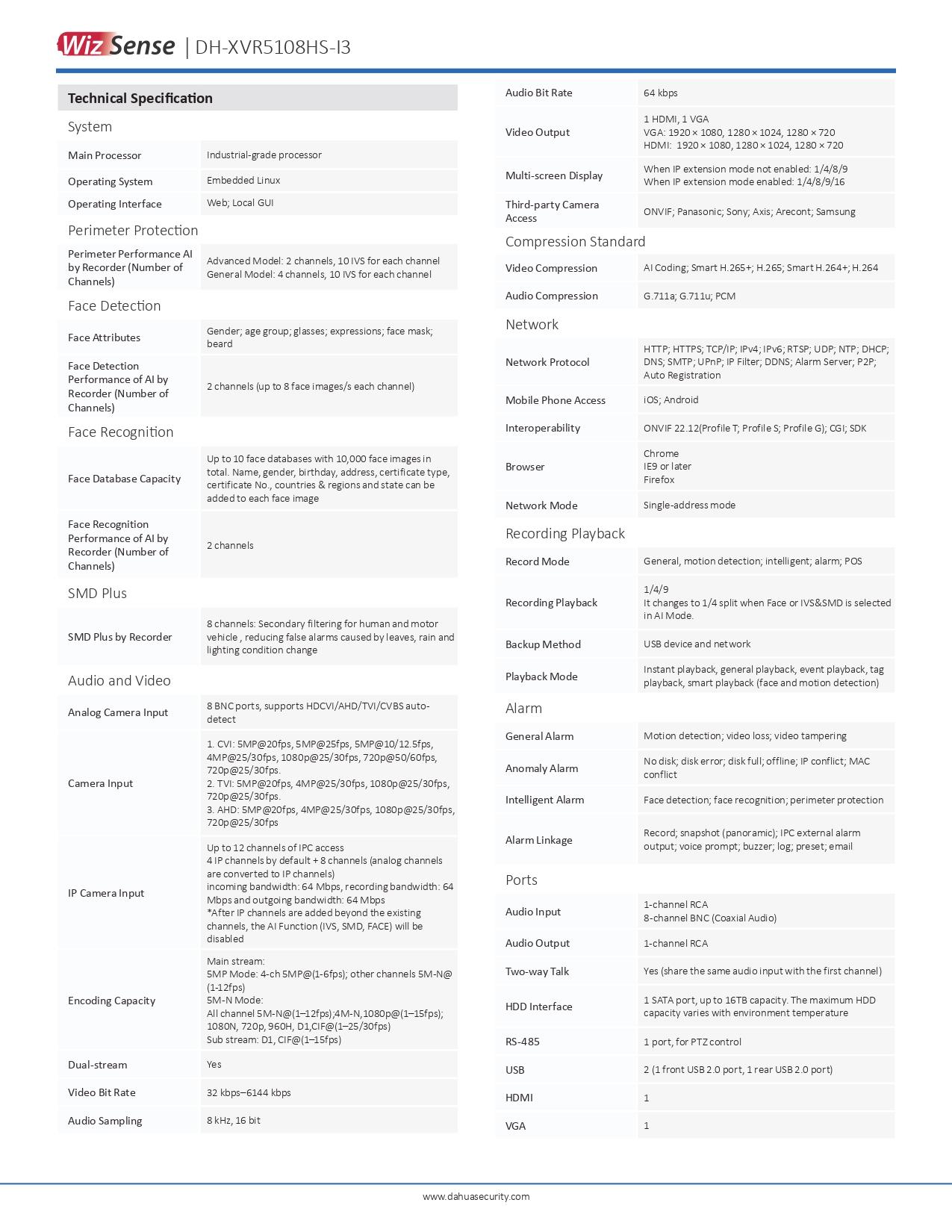 DH-XVR5108HS-I3